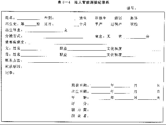 国康儿童智力测试仪之儿童绘人智能测试